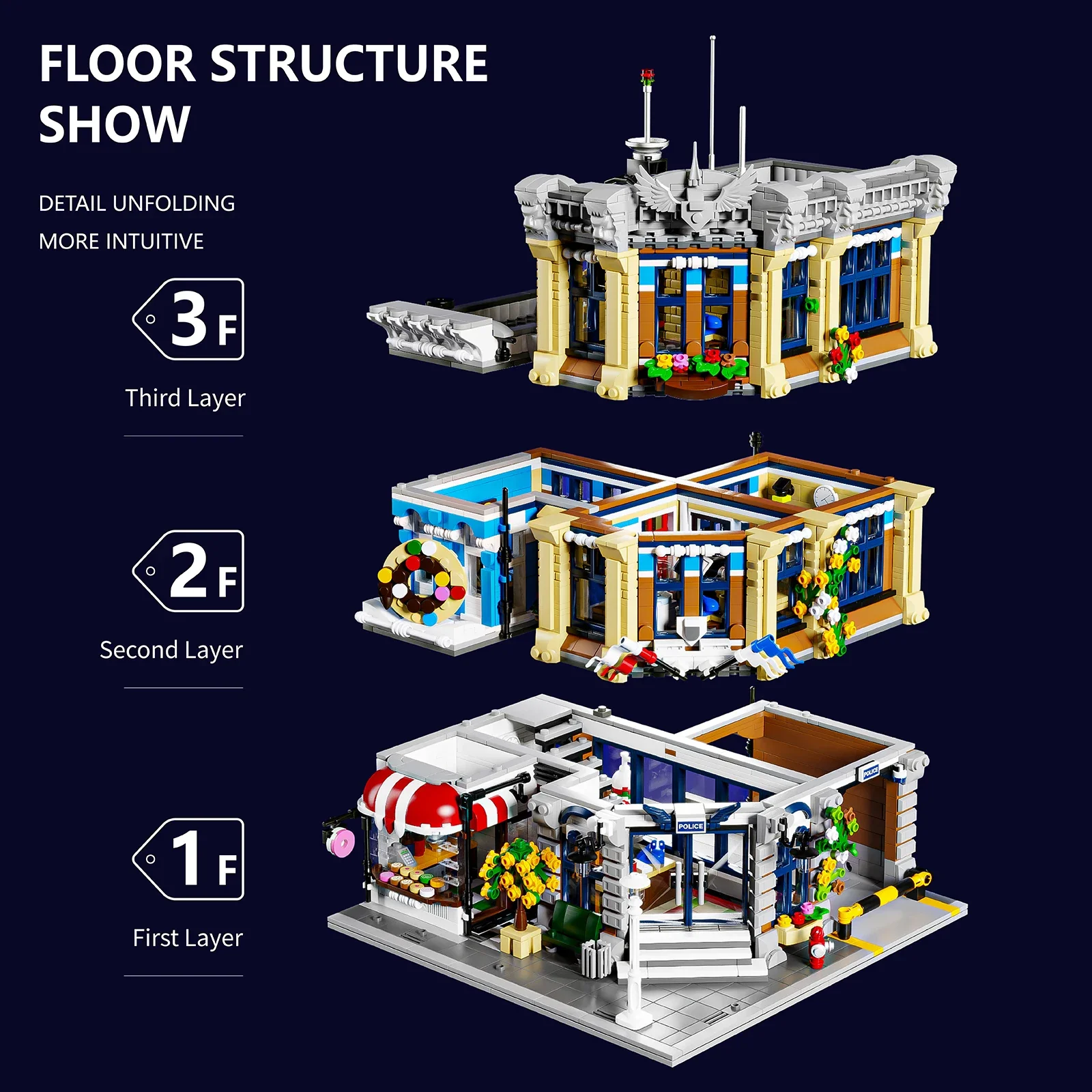 6피규어 모듈식 건물 블록이 있는 마을 경찰서, 도시  - Lego Set City 리뷰 및 가격
